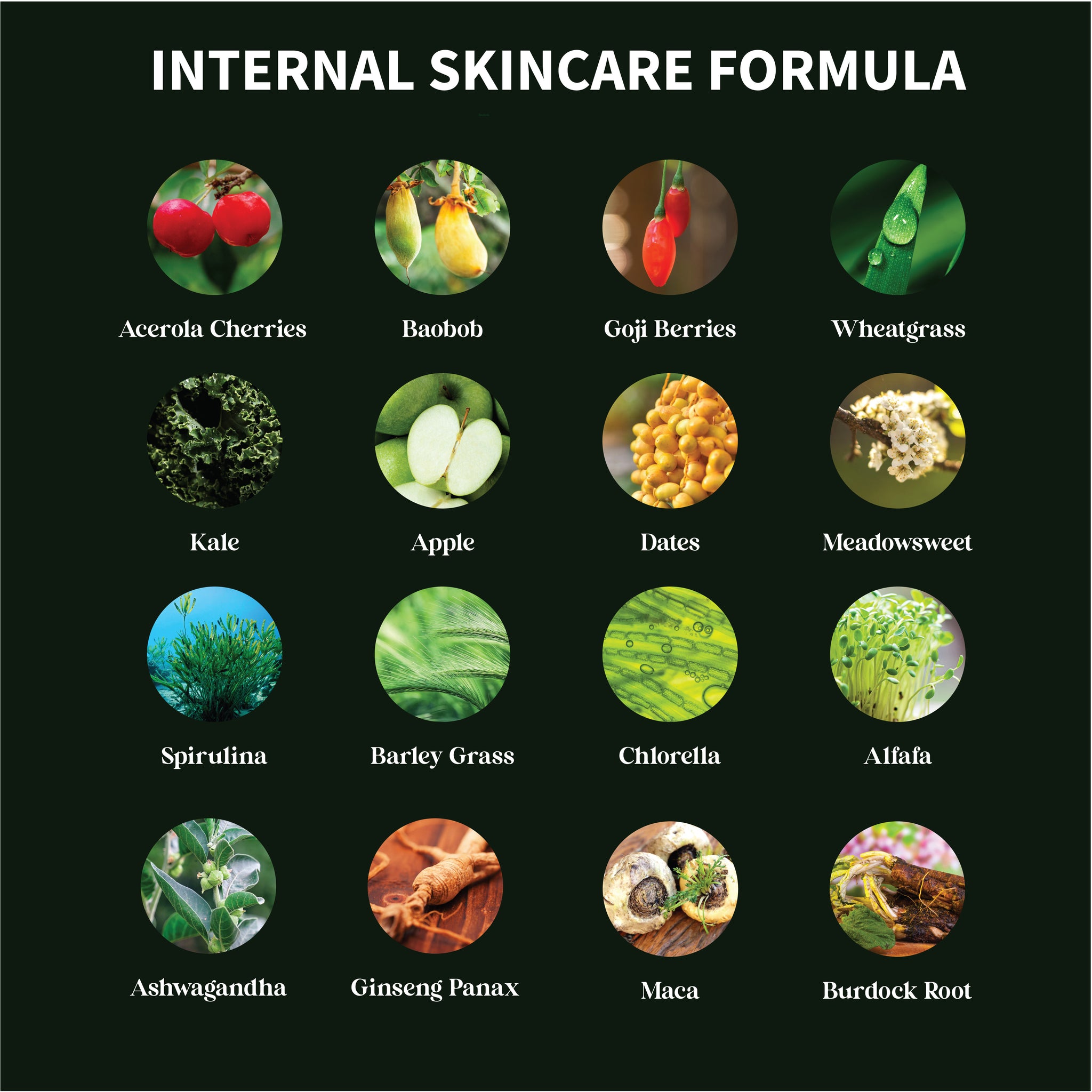Skincare Greens